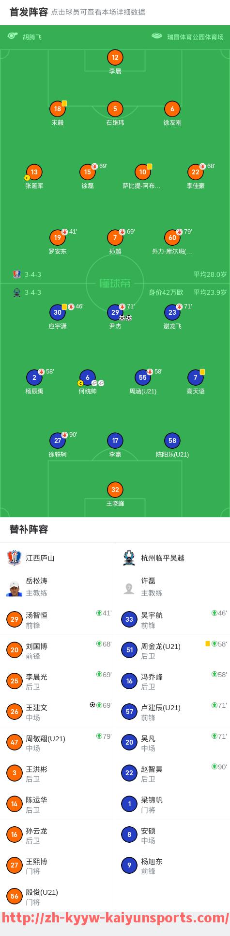 ky开云-德甲边缘球队排名最新变化及生存策略